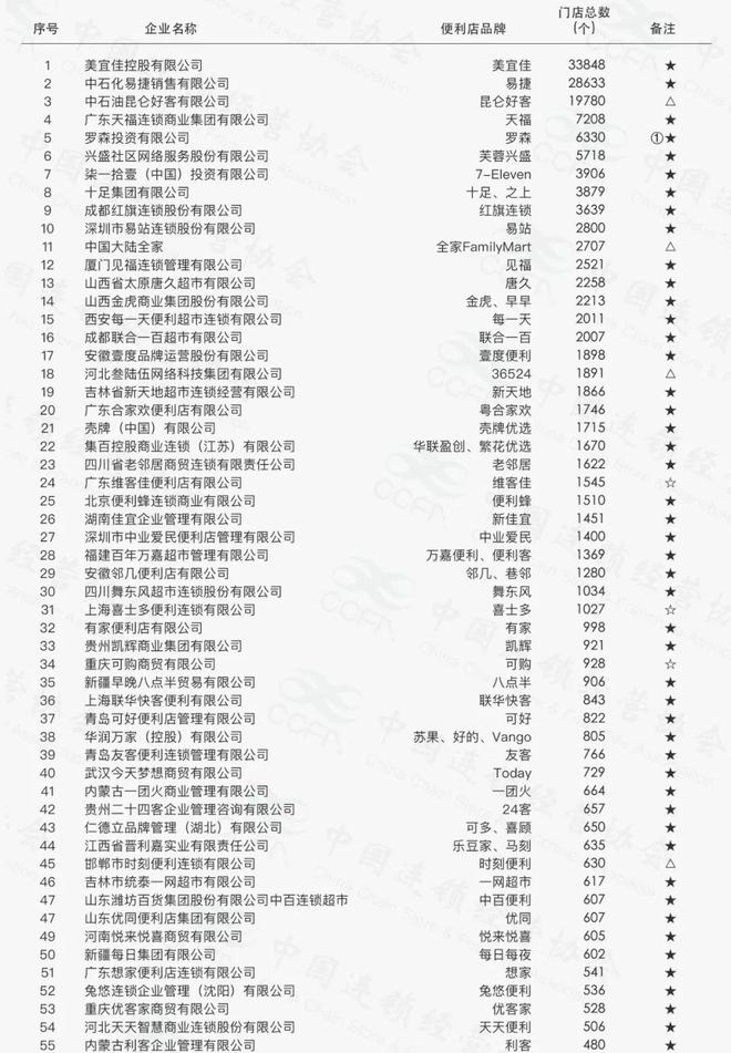 白小姐四肖四码100%准,迅速执行解答计划_视频版29.131