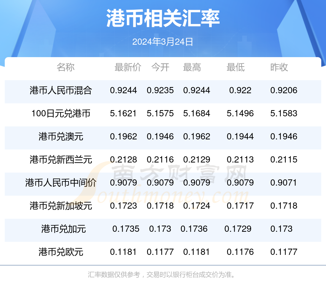 香港4777777开奖结果 开奖结果一,最新分析解释定义_HarmonyOS61.180