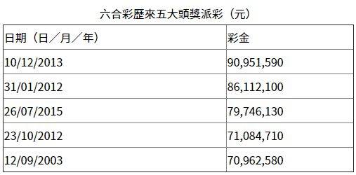 香港4777777开奖记录,最新答案解释落实_XE版69.100