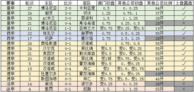 新澳门一码一码100准确,仿真技术方案实现_标准版63.896