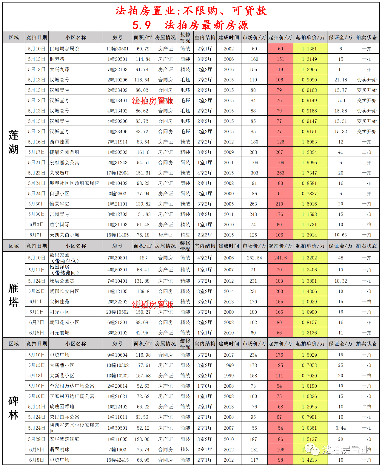 新澳历史开奖最新结果查询表,创新设计计划_经典版61.90