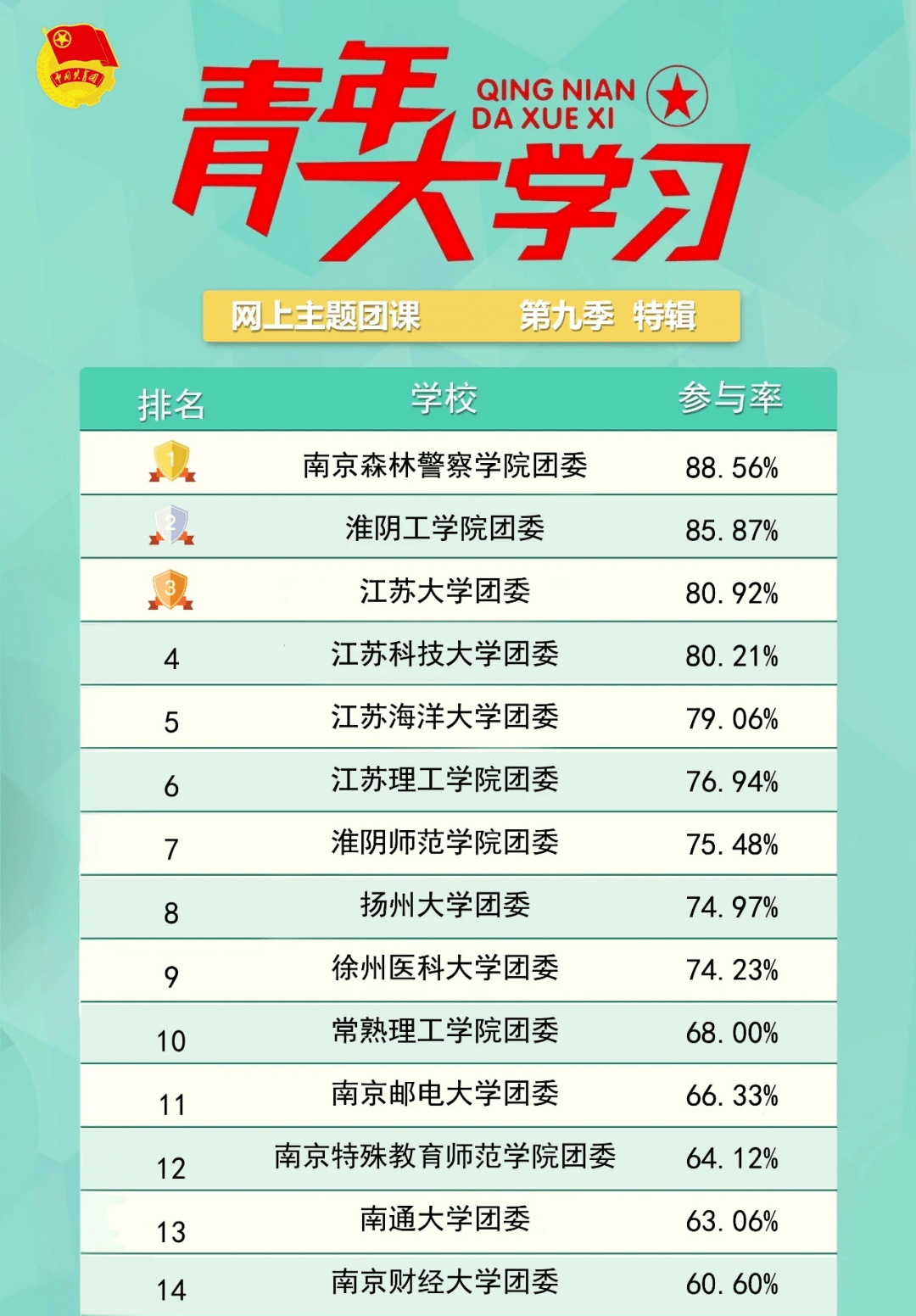 笑苍穹 第21页