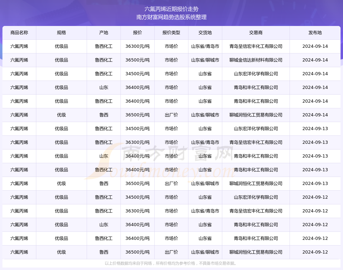 澳门六开奖最新开奖结果2024年,高效方法解析_Ultra62.796