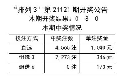 新奥彩资料免费提供,数据驱动决策执行_动态版93.269