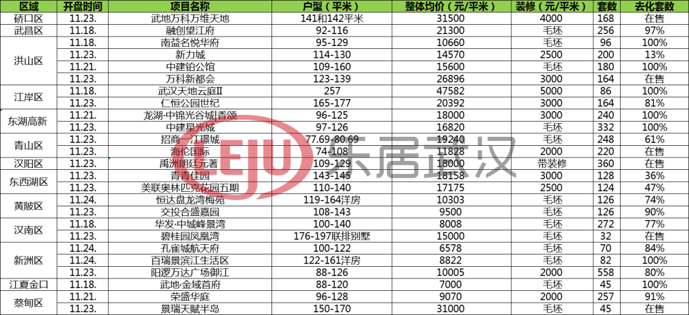 澳门三肖三码精准100%黄大仙,动态词语解释落实_Harmony66.788