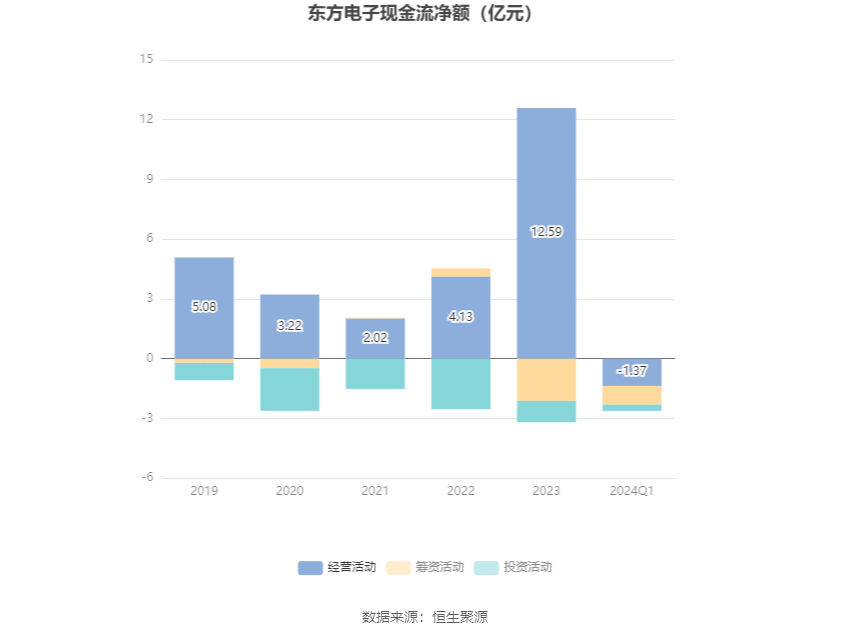 澳门六和彩资料查询2024年免费查询01-32期,深入分析定义策略_X69.963