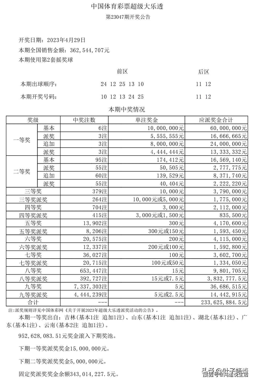 新澳天天开奖资料大全1050期,最新数据解释定义_6K36.299