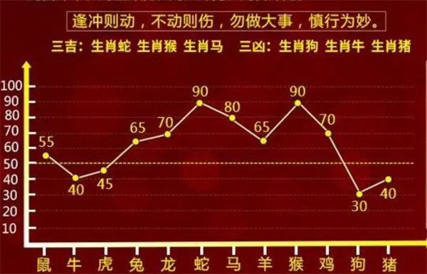 一肖一码100-准资料,实地验证数据计划_领航版66.961