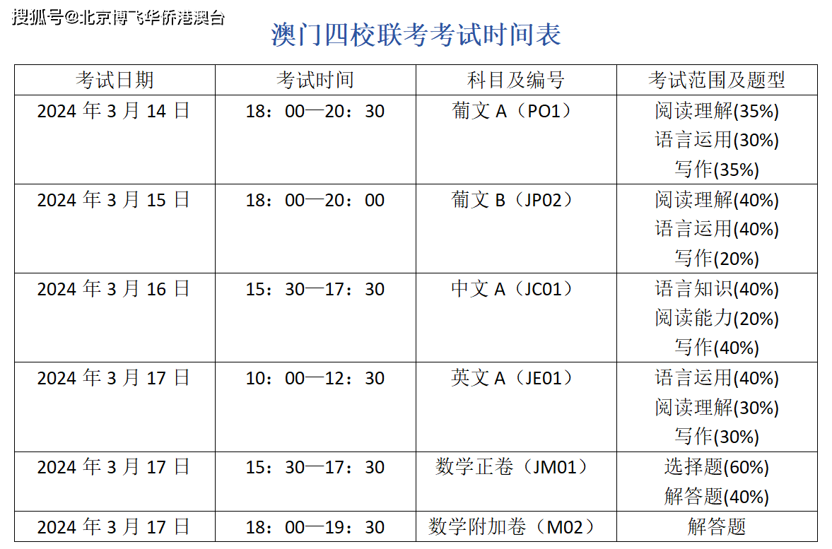 明月之眸 第22页