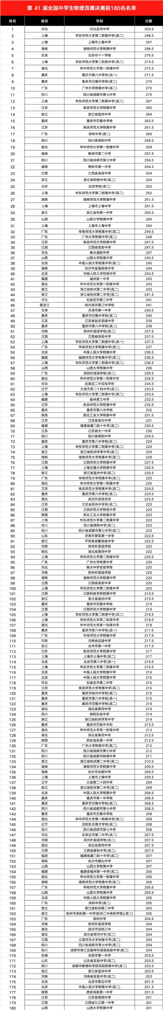 2024年一肖一码一中,真实解答解释定义_创新版78.926