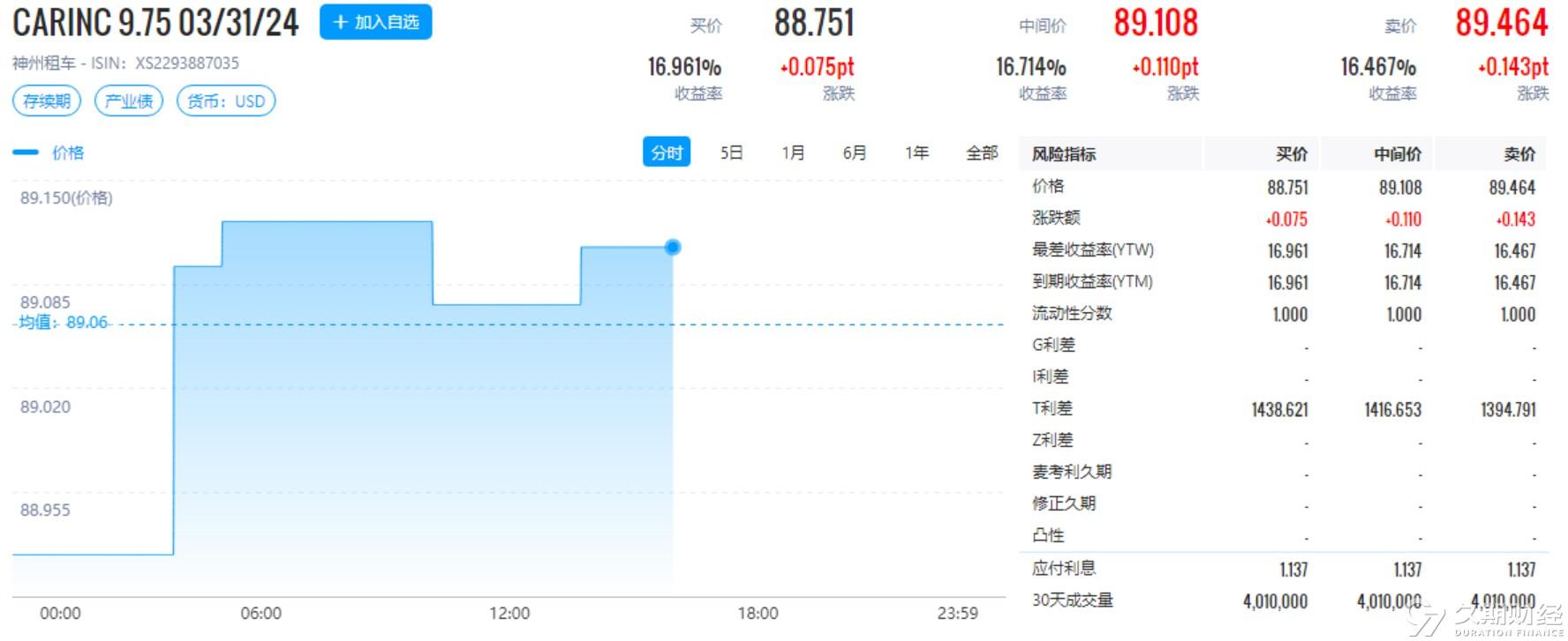 2024新奥历史开奖结果查询澳门六,实地分析验证数据_高级款38.300