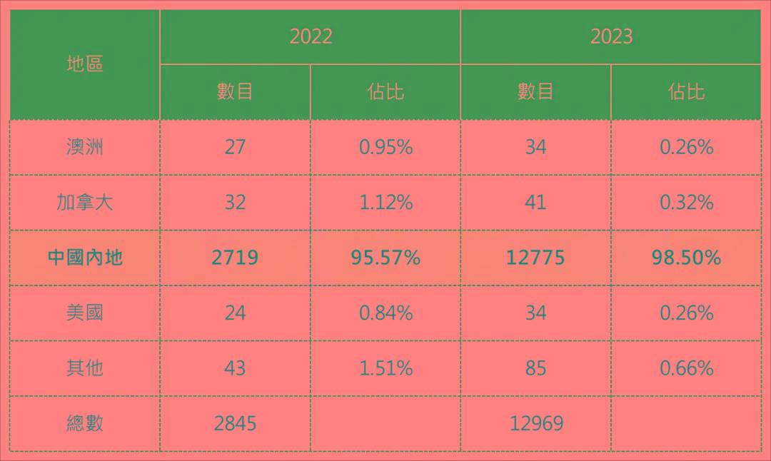 2024香港港六开奖记录,预测解读说明_挑战款96.219