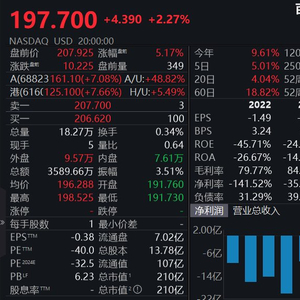 关于我们 第296页