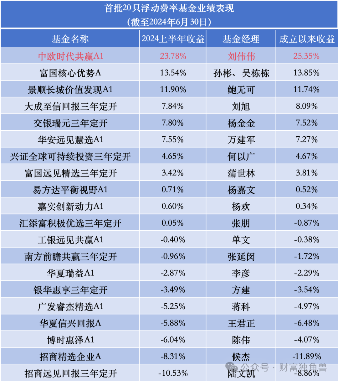 2024年澳门特马今晚开码,快速设计解答计划_专业款68.891