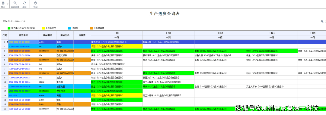 半夏微澜ぺ 第21页