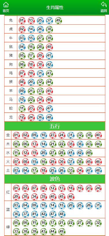 澳门一肖一码一特一中云骑士,深层设计数据策略_10DM31.628