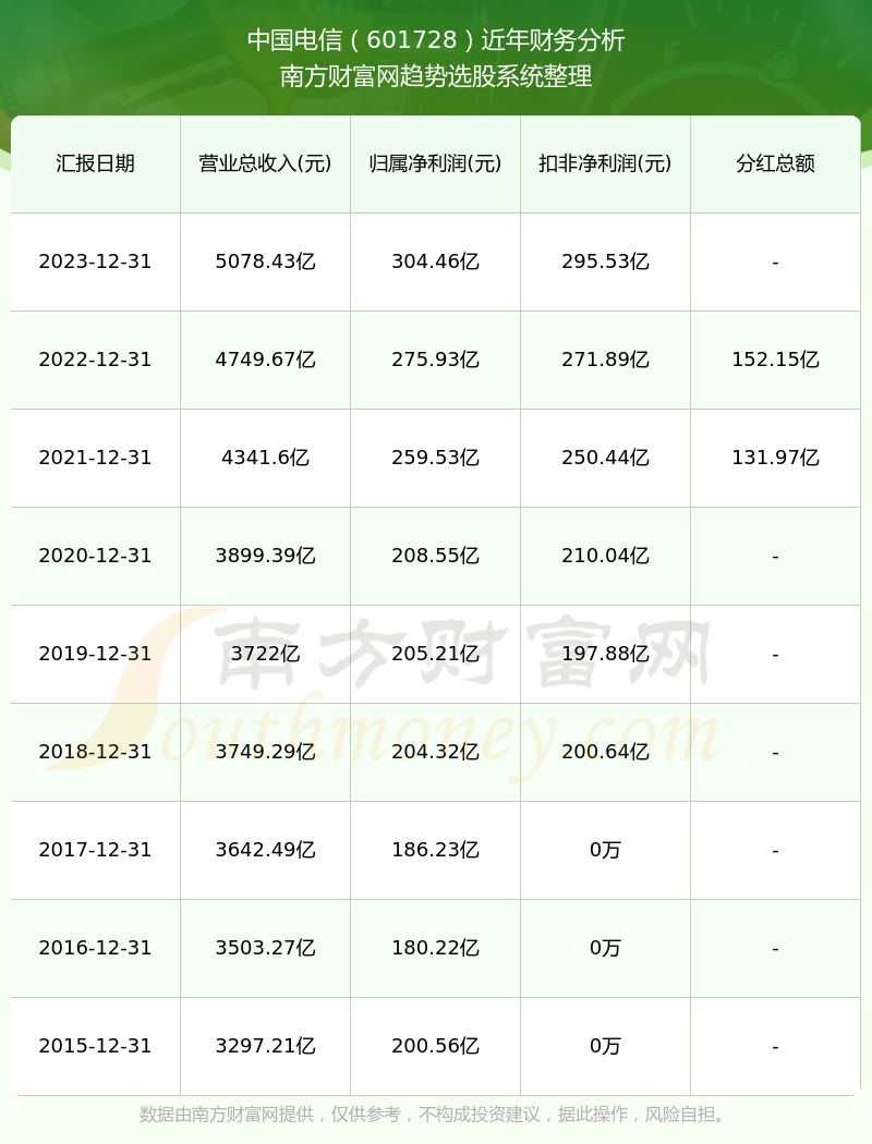 澳门六开奖号码2024年开奖记录,实效性解析解读_8K91.979