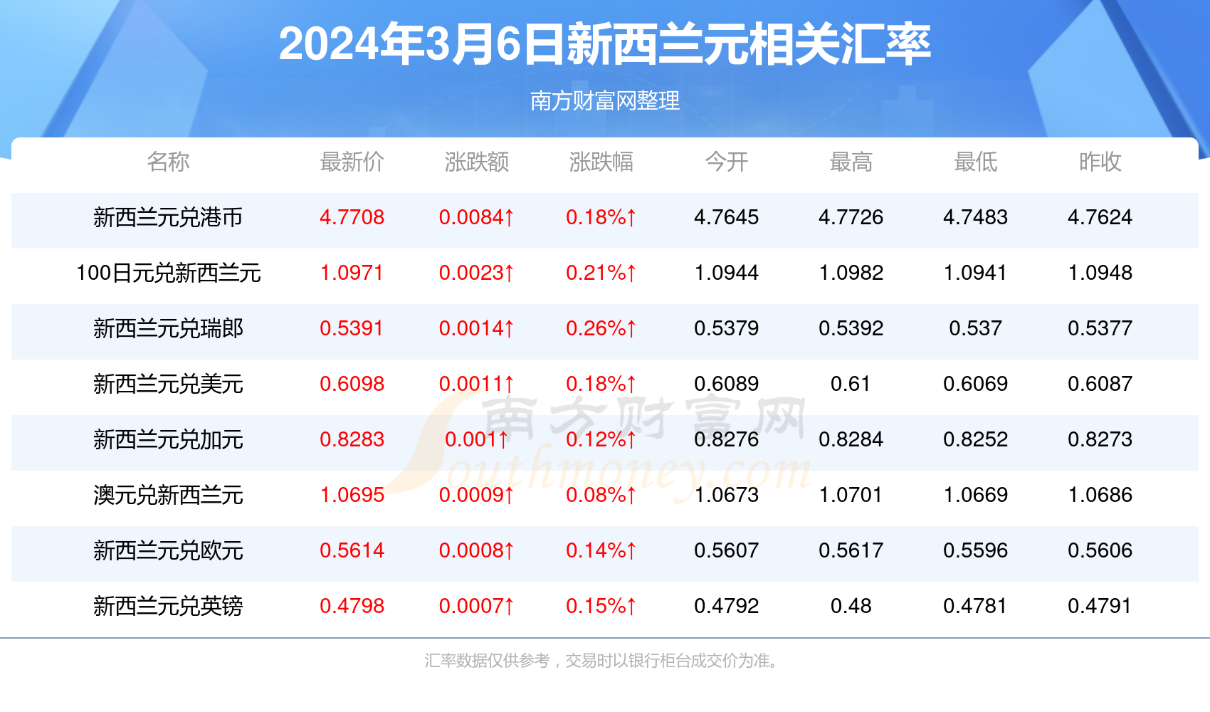 新澳门2024年正版马表,时代资料解释定义_U36.819