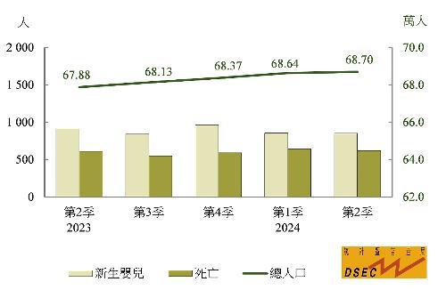 2024澳门天天开好彩大全开奖记录走势图,经济性执行方案剖析_旗舰款68.763