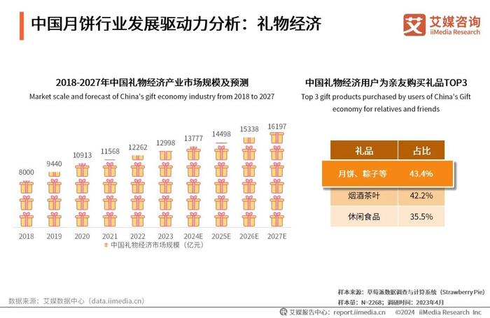 新奥2024年免费资料大全,深入执行数据方案_UHD款26.922