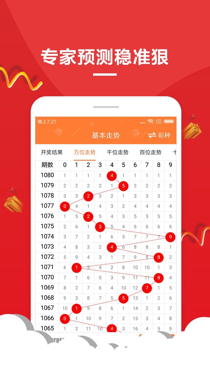 澳门六开彩开奖结果开奖记录2024年,创新定义方案剖析_运动版66.131