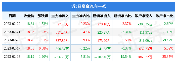 顾凉i 第20页