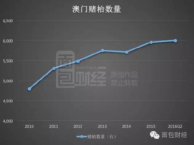 新澳门最精准正最精准龙门,全面数据策略解析_完整版29.963