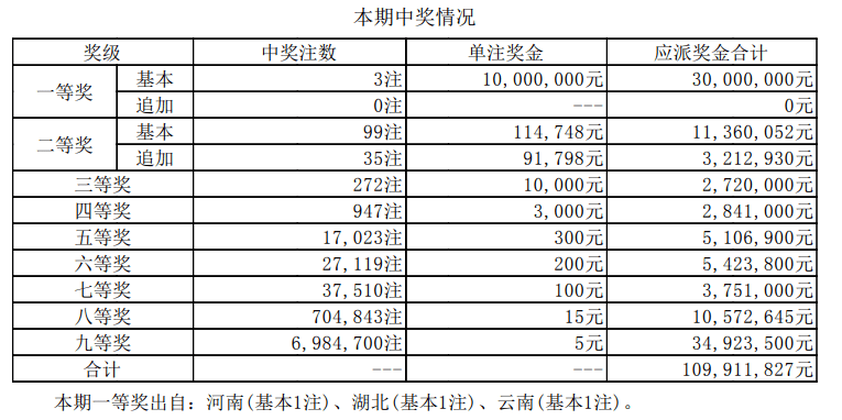 新澳门开奖结果2024开奖记录,安全解析方案_pack33.166