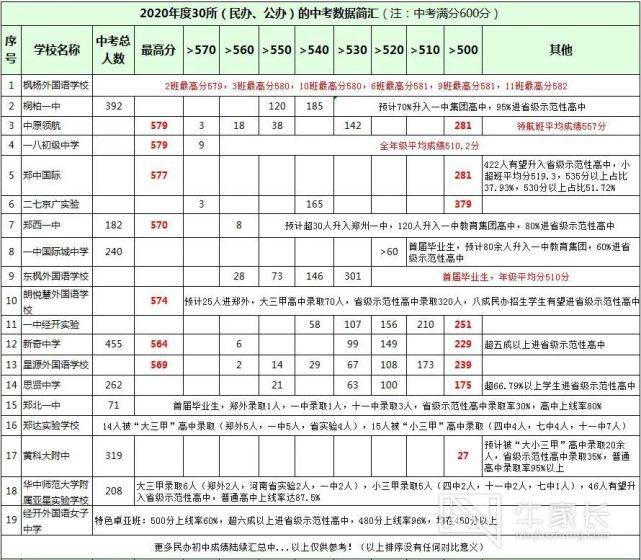 澳门开奖结果 开奖记录表013,全面实施数据分析_进阶款87.601