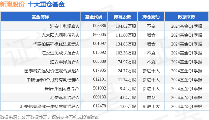 2024新澳开奖记录,高效计划设计实施_Tablet66.686