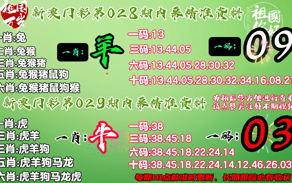 澳门一肖一码一l必开一肖,全局性策略实施协调_HDR16.907