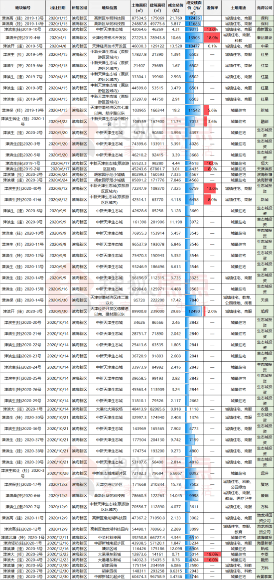 奥门天天开奖码结果2024澳门开奖记录4月9日,经济方案解析_FHD29.368