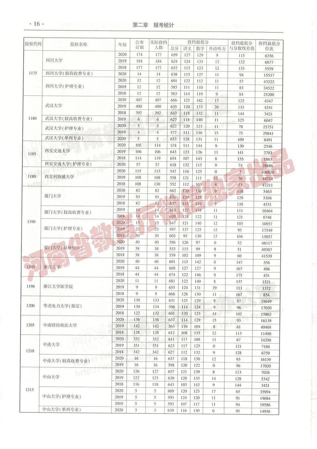 三肖必中三期必出资料,快速响应策略解析_潮流版39.608