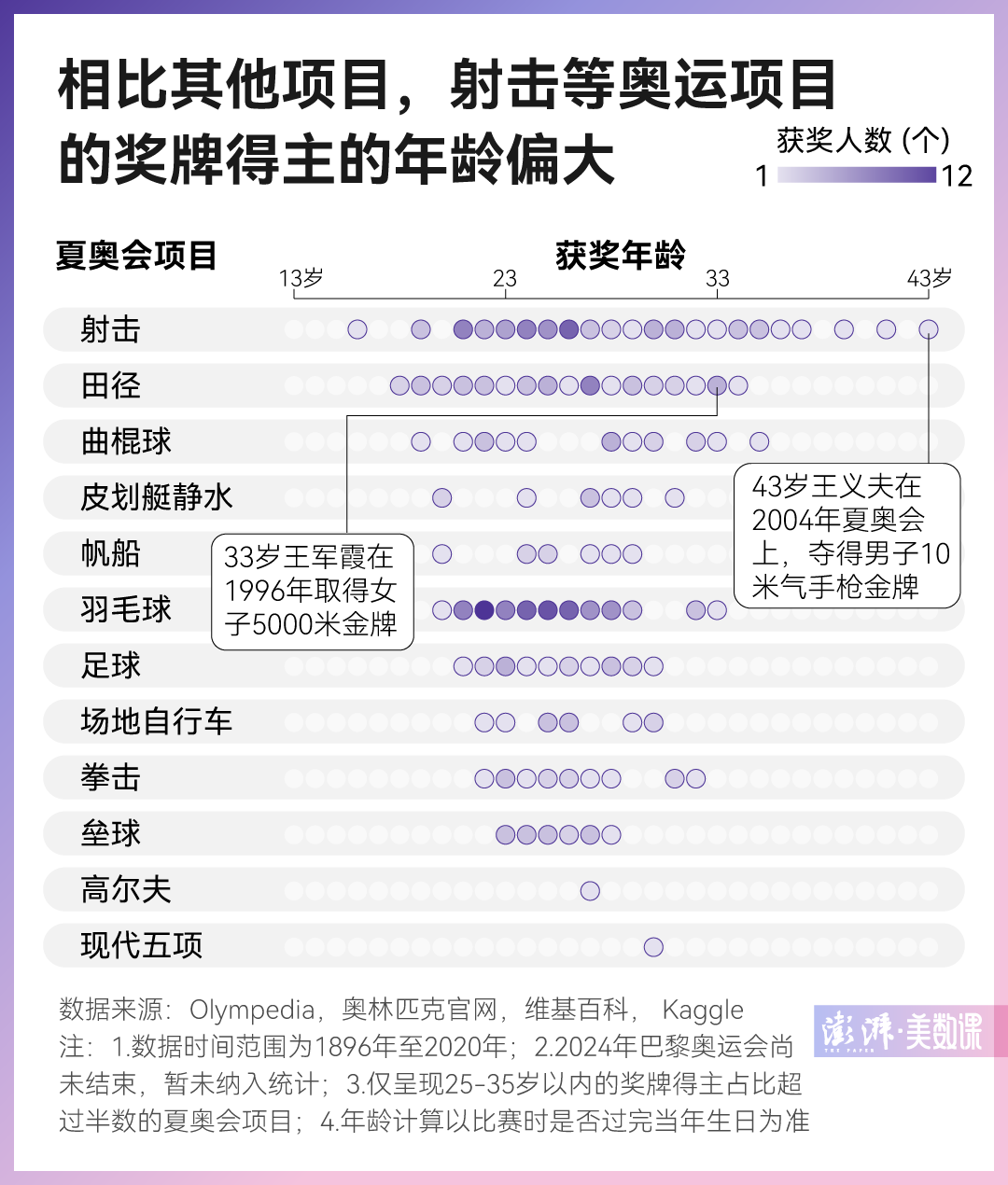 新澳门六2004开奖记录,实地设计评估数据_MR63.867