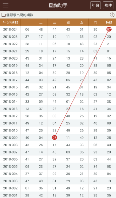 2024澳门金牛版网站,快速设计问题解析_尊享版62.106