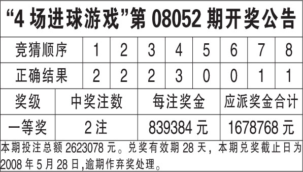 港彩二四六天天好开奖,可行性方案评估_桌面款62.688