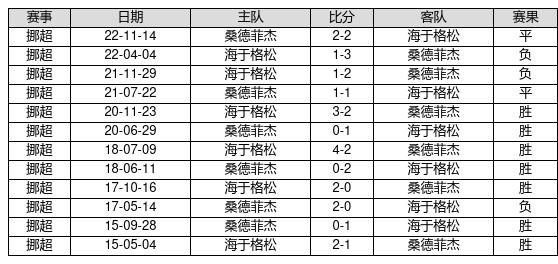 新粤门六舍彩资料正版,持续计划解析_XP83.869