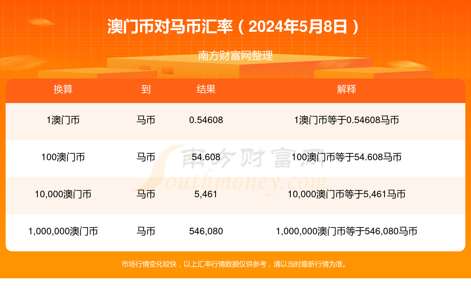 2024澳门特马今期开奖结果查询,收益成语分析落实_铂金版29.790