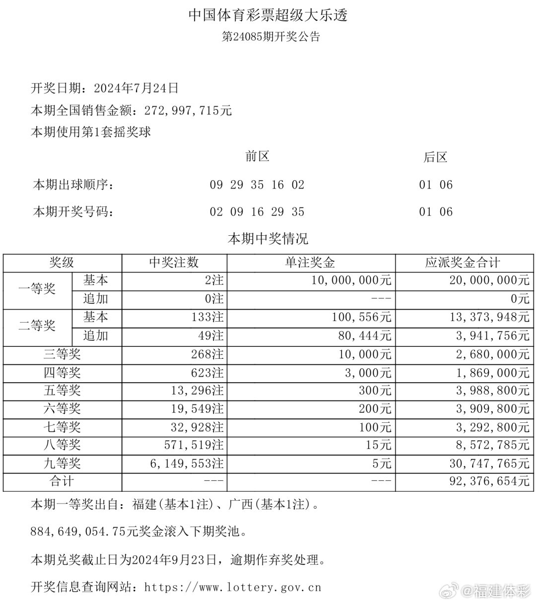 最准一肖100%中一奖,市场趋势方案实施_游戏版12.670