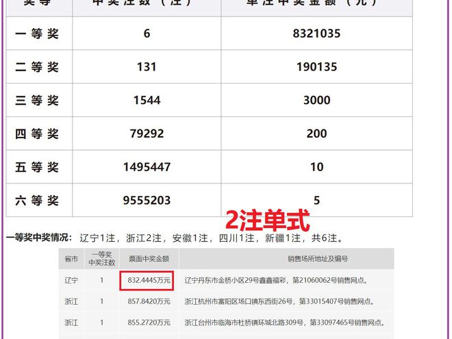 澳门开奖记录开奖结果2024,现状解答解释定义_体验版96.967