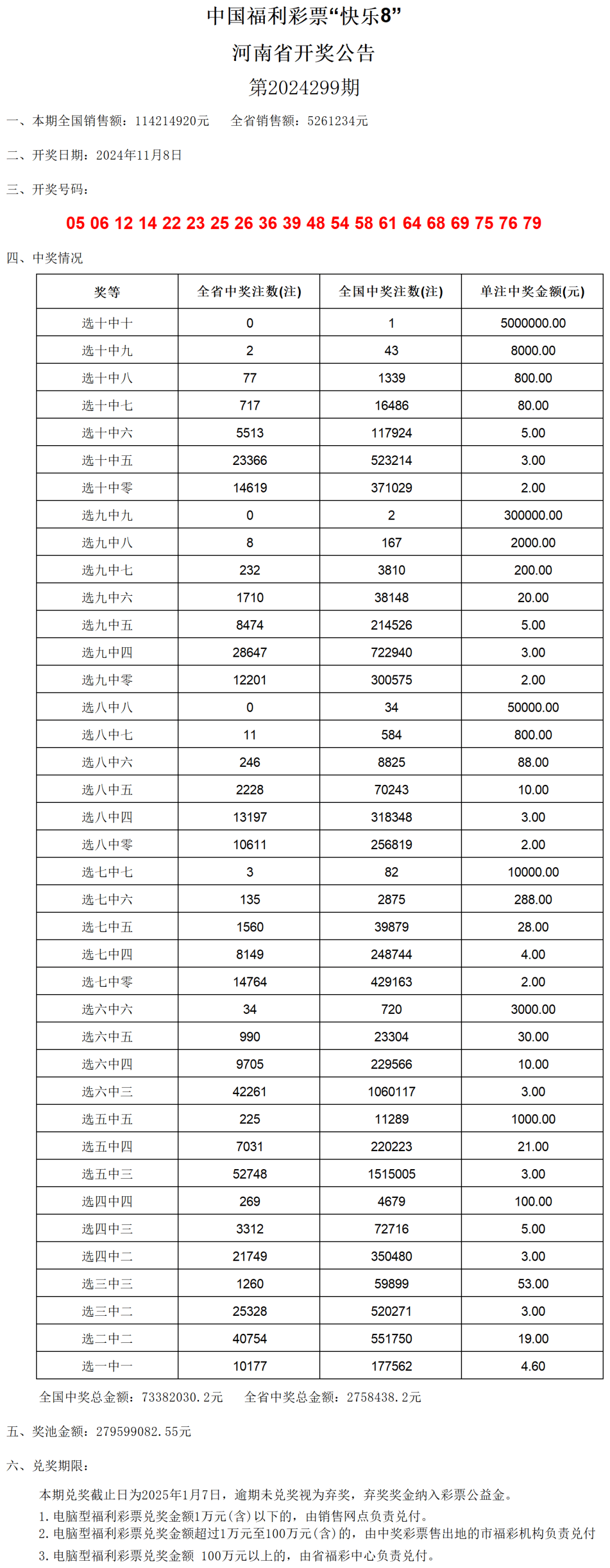 奥门六开奖号码2024年开奖结果查询表,科学依据解析说明_GM版82.26