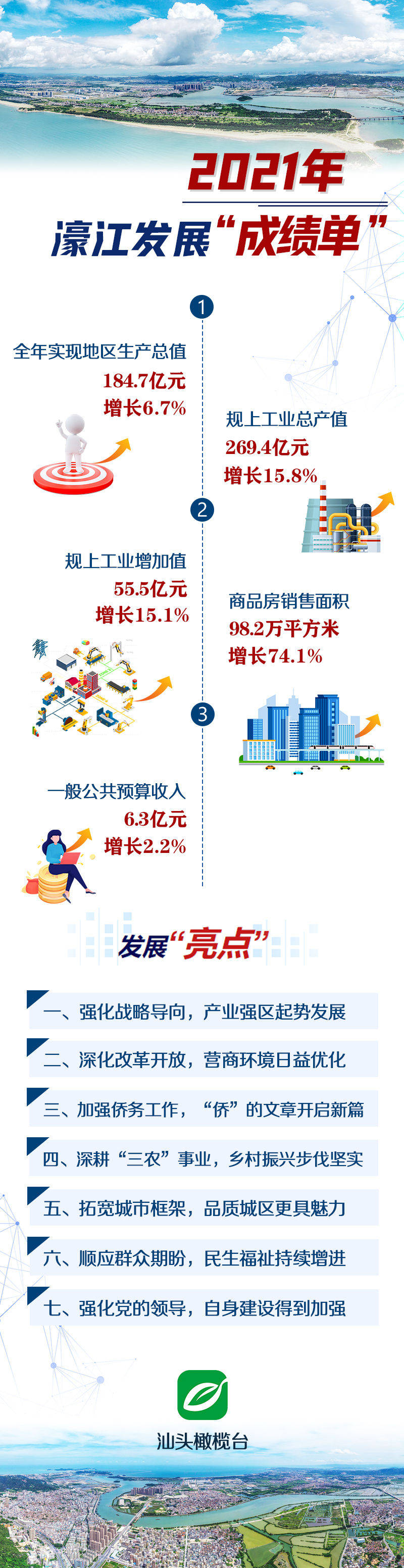 22324濠江论坛2024年209期,科技评估解析说明_限定版67.667