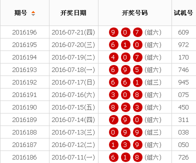 花开馥郁 第19页