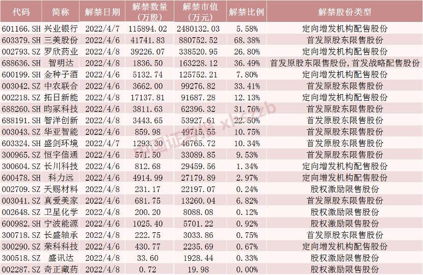 澳门三肖三码精准100%黄大仙,现状解读说明_战斗版93.399