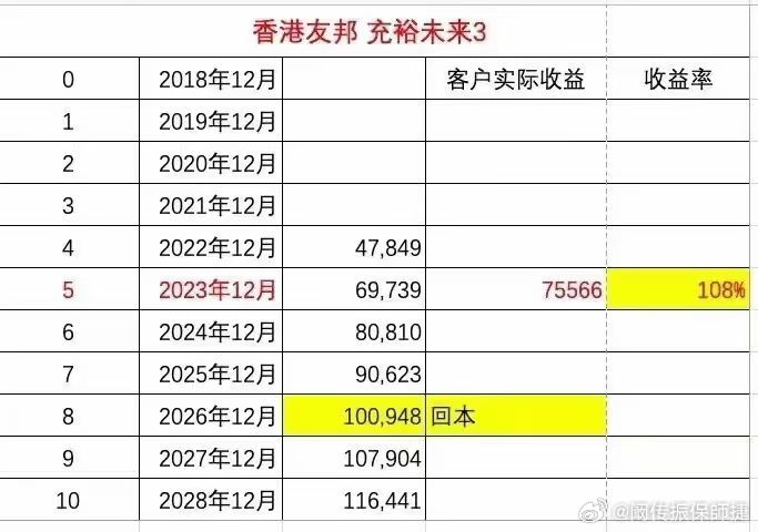 香港100%最准一肖中,实效策略分析_娱乐版98.928