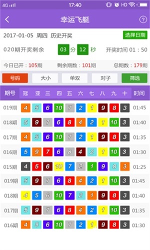 新澳天天开奖资料大全最新,最新核心解答落实_免费版19.291