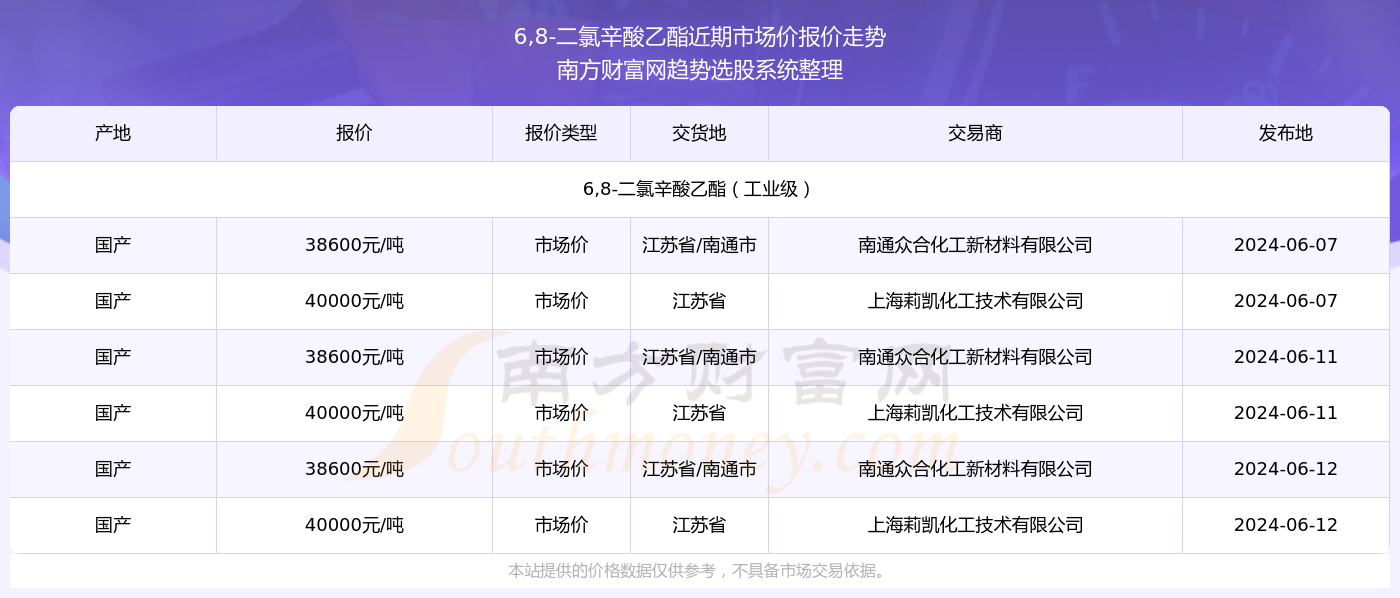 陌上雪见 第20页