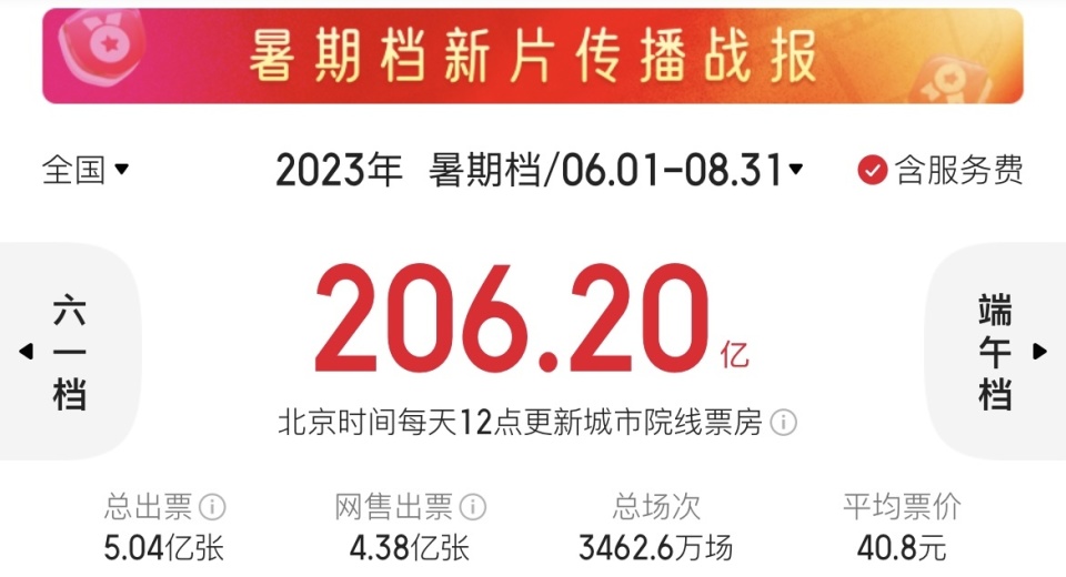 7777788888澳门王中王2024年,实时信息解析说明_完整版90.73