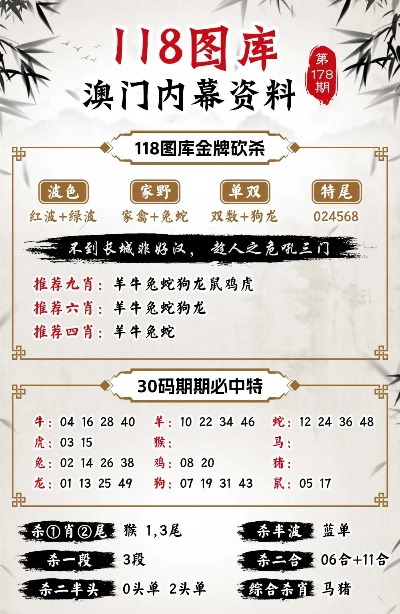 今晚澳门特马开什么今晚四不像,可靠操作策略方案_战略版18.936