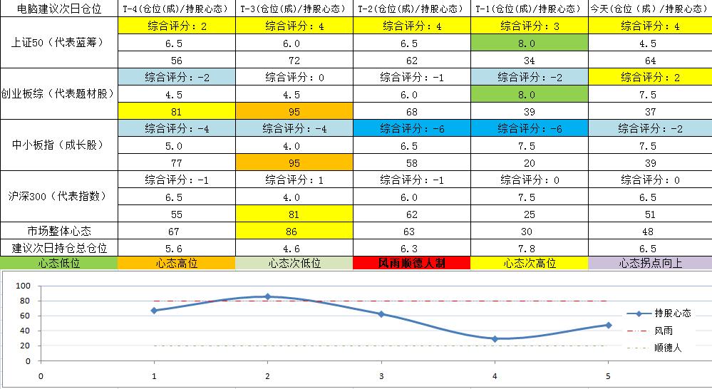 供销大集涨停背后的市场机遇与挑战分析